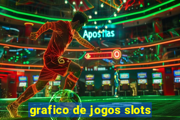 grafico de jogos slots