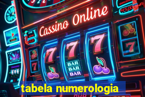 tabela numerologia